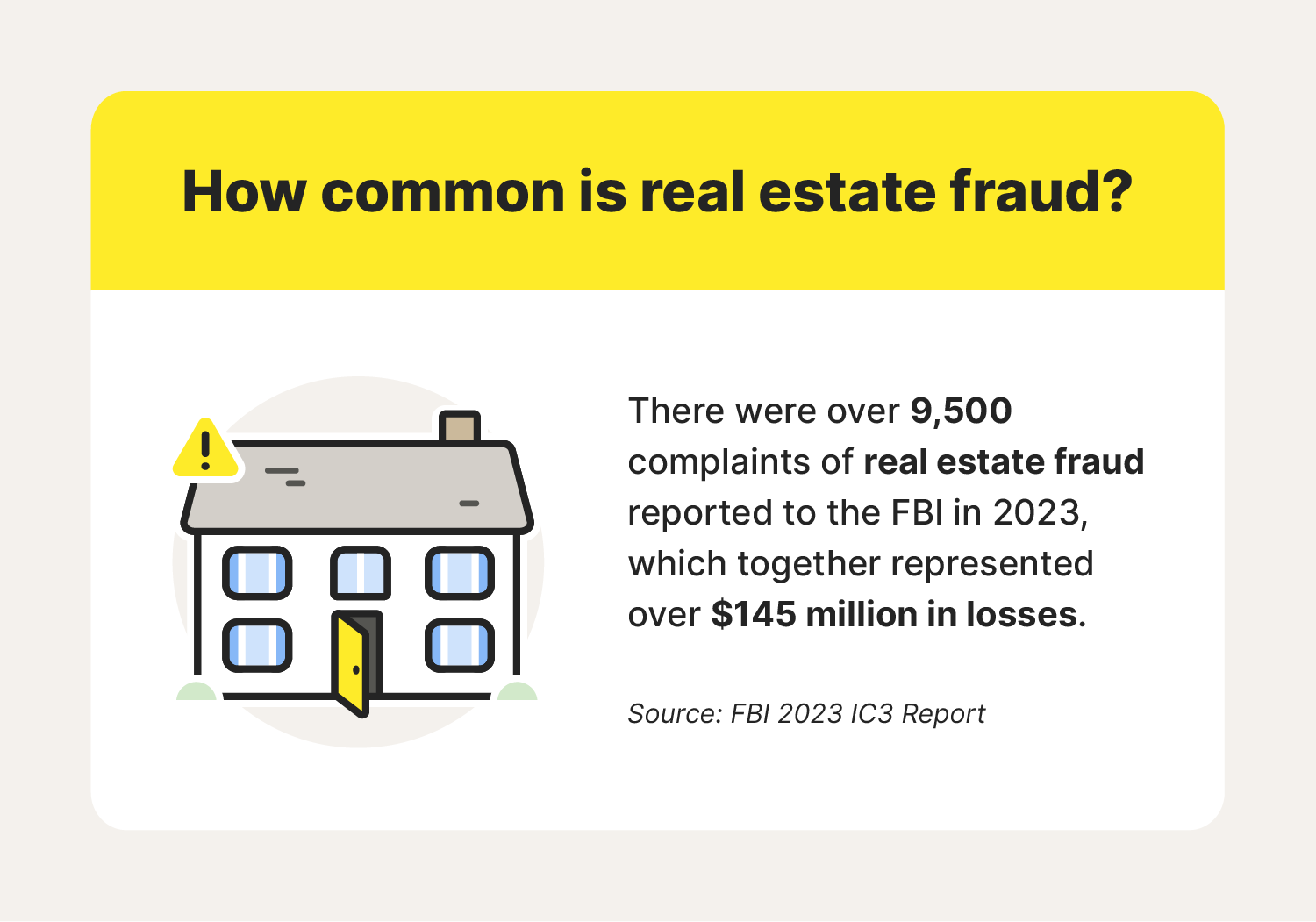 A graphic showing how common real estate fraud is.